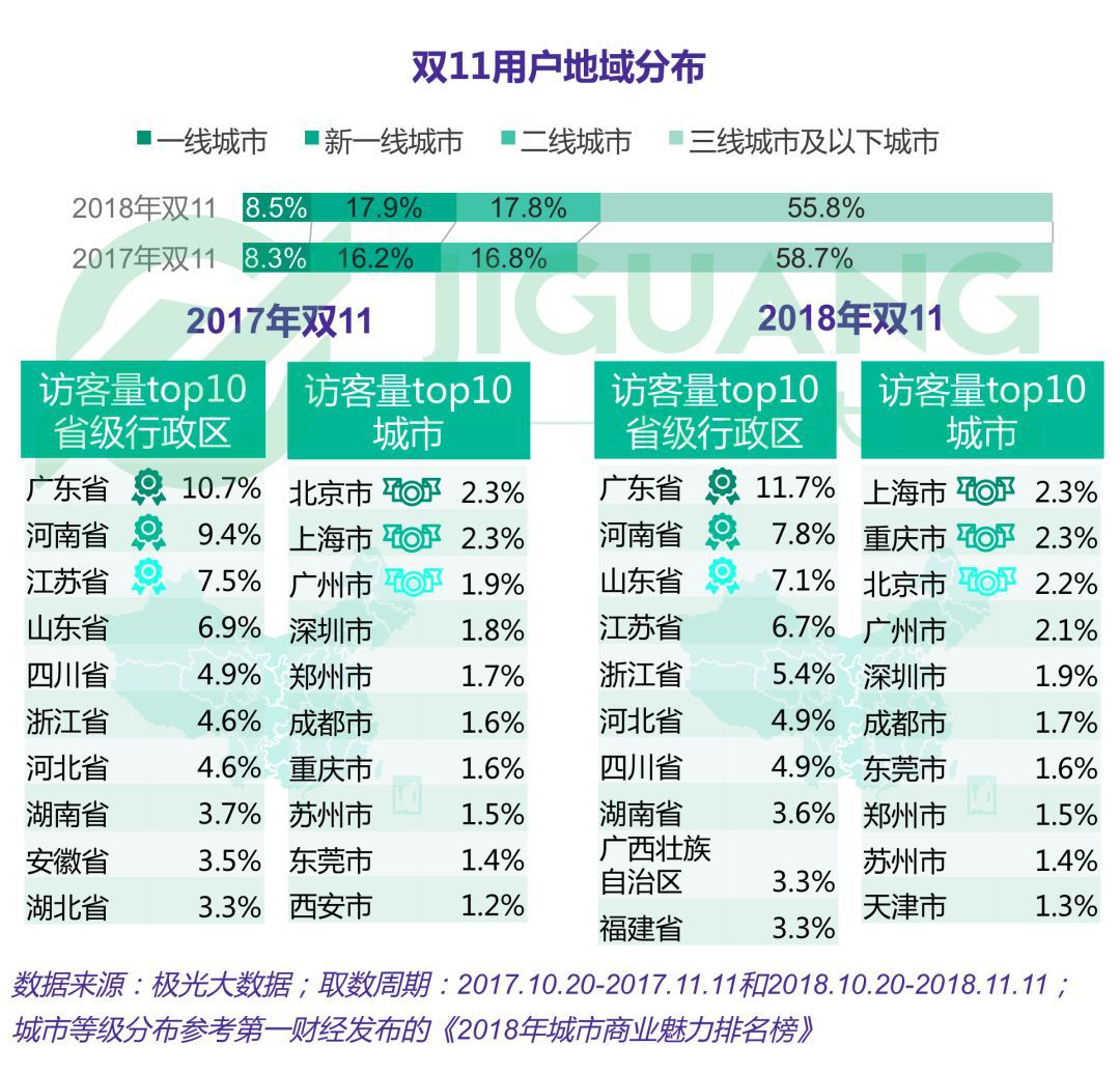 钢格板系列 第6页