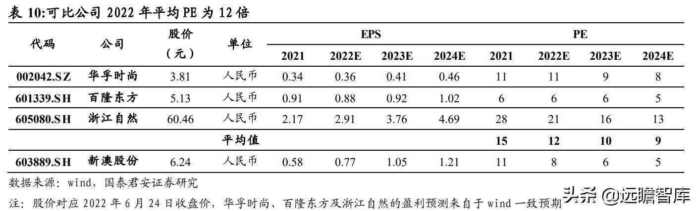 2024新澳三期必出一肖,绝对经典解释落实_windows49.170